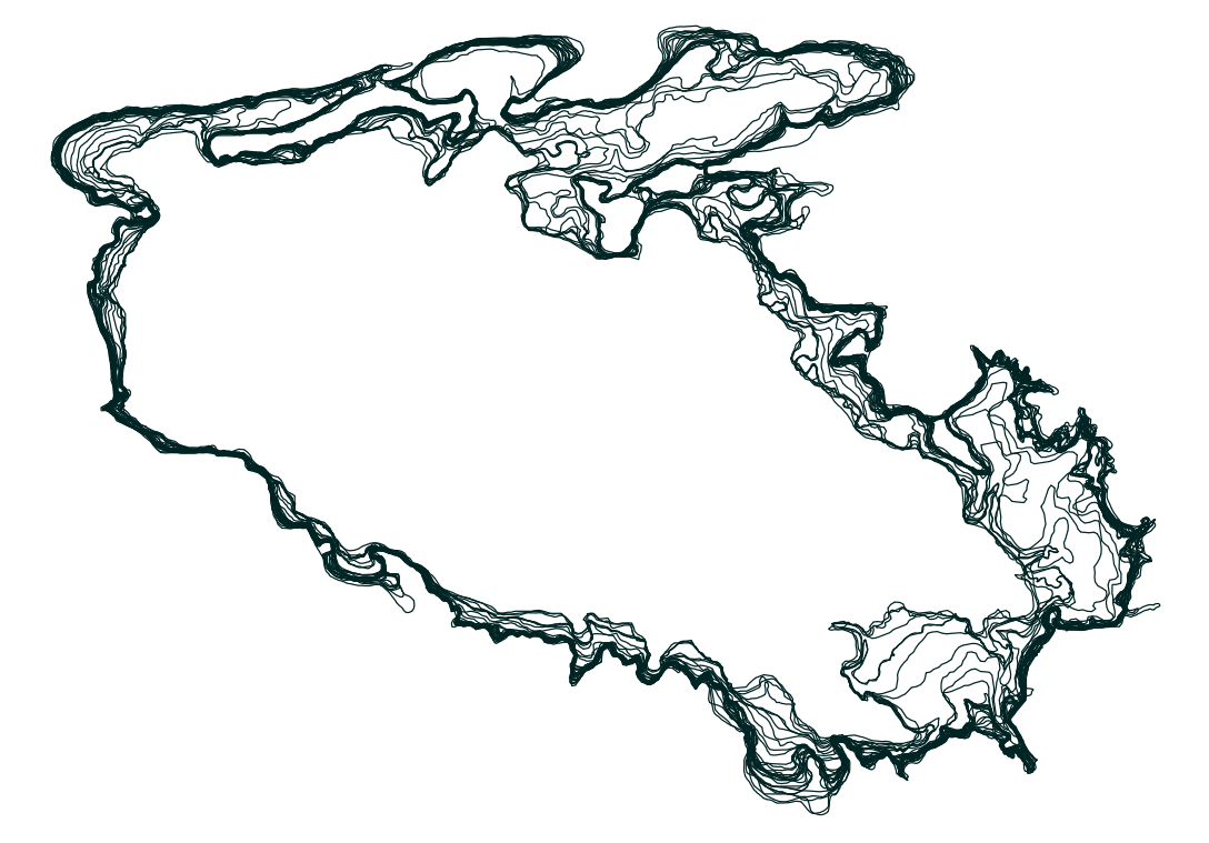 overview